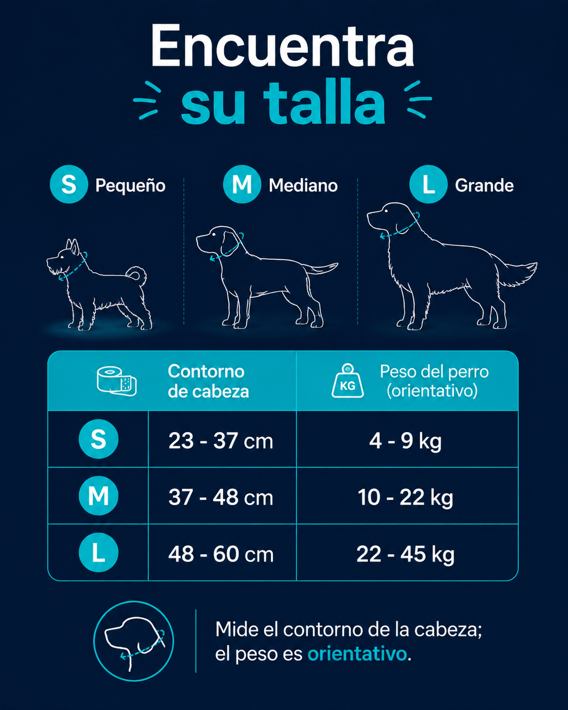 PazCan Protect™ — Protector auditivo para perros 3